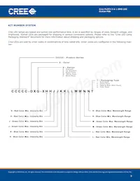 CLV1A-FKB-CK1N1G1BB7R4S3 Datenblatt Seite 8
