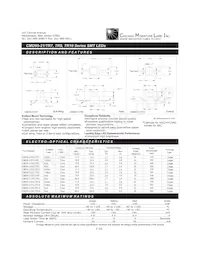 CMD95-21SRC/TR9 Datasheet Cover
