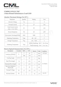 CMD95-21SYGC/TR7 Datasheet Page 2