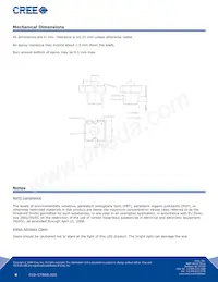CP41B-GFS-CL0N0784 Datasheet Pagina 6