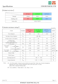 CRGB1318FSE-TM Datasheet Pagina 3