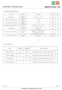 DRD1204W-TR Datasheet Page 21