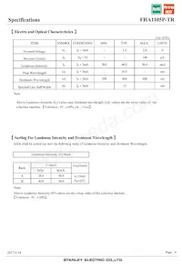 FHA1105P-TR數據表 頁面 4