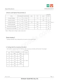 FHA3C64X Datasheet Page 4