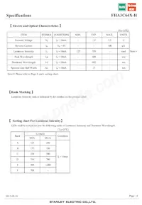 FHA3C64X-H Datasheet Page 4