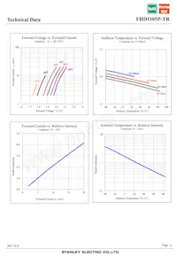 FHD1105P-TR Datasheet Page 6