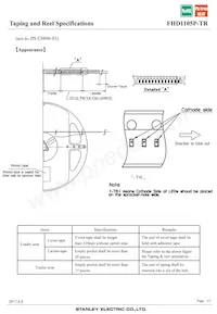 FHD1105P-TR Datenblatt Seite 15