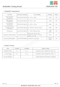 FHD1105P-TR Datasheet Page 20