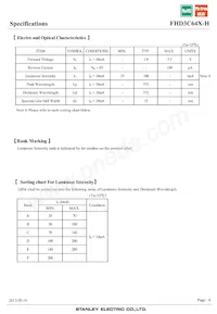 FHD3C64X-H數據表 頁面 4