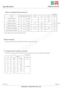 FHR3C64X-H Datasheet Page 4