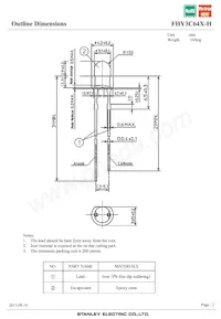 FHY3C64X-H Datasheet Pagina 2