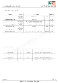 FKA1105W-TR Datasheet Page 19