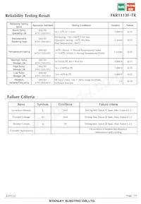 FKR1113F-TR Datasheet Page 19