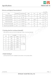 FKR3C64X-H Datasheet Page 4