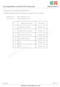 FKR3C64X-H Datasheet Page 18