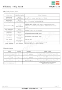 FKR3C64X-H Datasheet Page 19