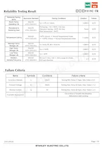 FKY1111C-TR Datenblatt Seite 19