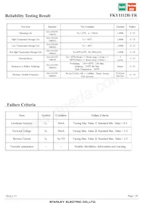 FKY1112H-TR Datasheet Page 20