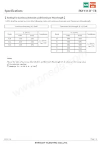 FKY1113F-TR Datasheet Page 4