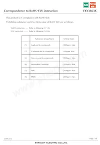 FKY3863X數據表 頁面 18