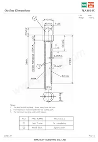 FLA3864X Datasheet Pagina 2