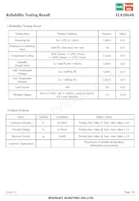 FLA3864X Datasheet Page 19