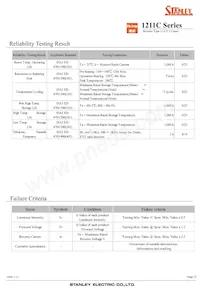 FRYPY1211C-0005-TR Datenblatt Seite 13