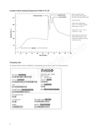 HLMA-KL00-I0000 Datenblatt Seite 6