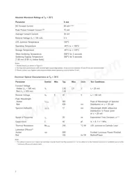 HLMP-WL02 Datasheet Pagina 2
