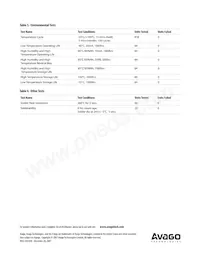 HLMP-Y801-JPP00 Datasheet Pagina 3