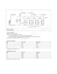 HSMF-C143 Datasheet Pagina 7