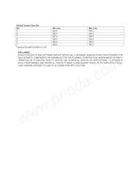 HSMF-C143 Datasheet Page 8