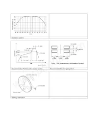 HSMF-C150 Datasheet Page 4