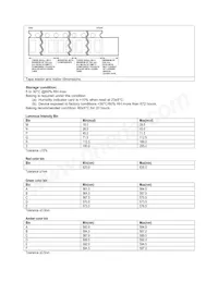 HSMF-C150 Datasheet Pagina 6