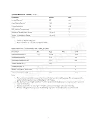 HSMQ-C280 Datasheet Page 2