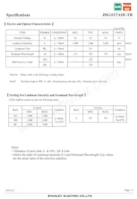 JSG1117ASE-TR Datasheet Pagina 4