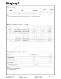 L1034ID Datasheet Page 2