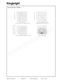 L704ID Datasheet Pagina 5