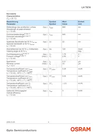 LH T674-L2P1-1-Z Datasheet Page 4