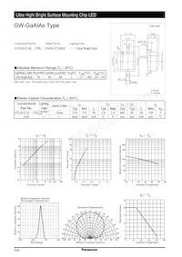 LN1261CALTR Datasheet Cover