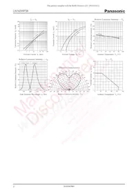 LN142WP38 Datasheet Pagina 2