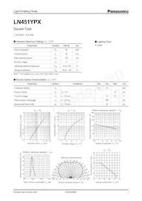 LN451YPX Datasheet Cover