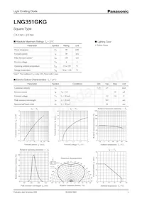 LNG351GKG Datasheet Cover