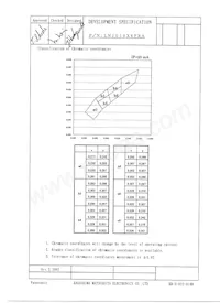 LNJ010X6FRA Datasheet Page 6