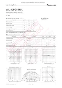 LNJ308G8TRA Datenblatt Cover