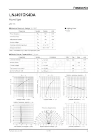 LNJ497CK4DA Datasheet Copertura