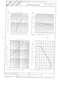 LNJ812K87RA Datasheet Page 2