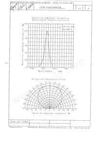 LNJ812K87RA Datasheet Page 3