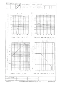 LNJ814R88RA Datasheet Page 2