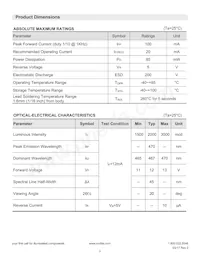 LTH5MM12VFR4600 데이터 시트 페이지 3